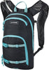 Dakine Session Hydration Pack 8L